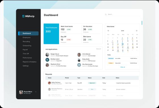 Dashboard pengelolaan staf dan absensi